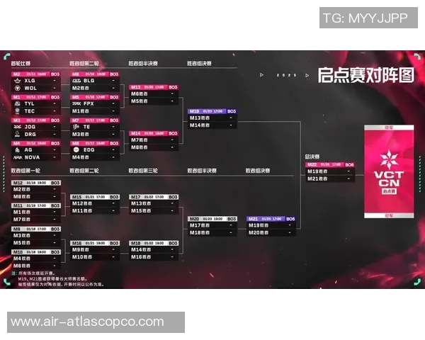 JDG在大师赛中的灵活战术展现与团队配合分析 JDG在大师赛中的灵活战术展现与团队配合分析